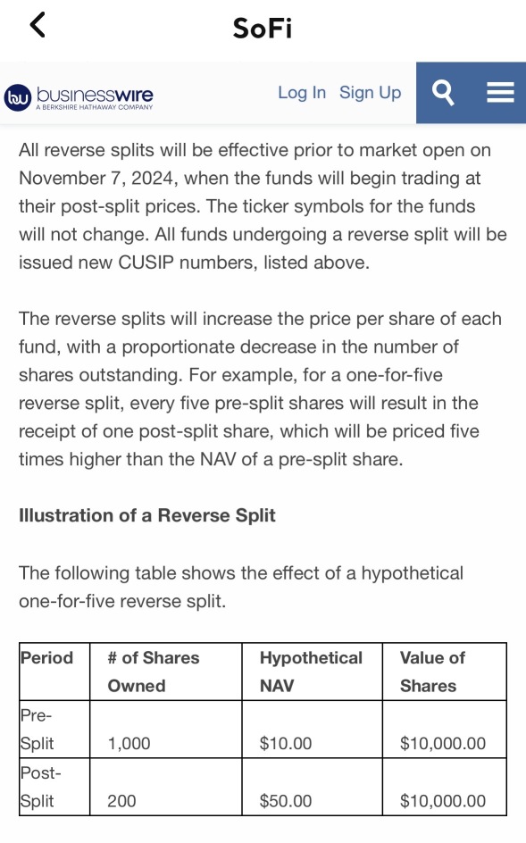 Pro Shares Announces ETF Share Splits….🚨