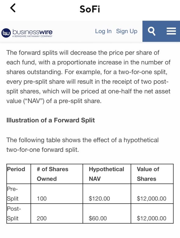 Pro Shares Announces ETF Share Splits….🚨