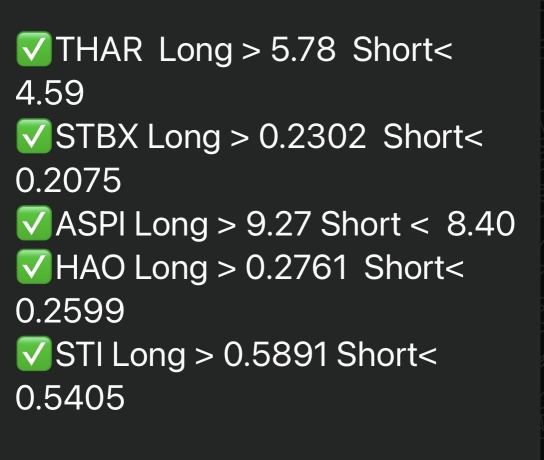 10/30/24 Watchlist. 🎃🚨🚨🚨 *not trading advice*