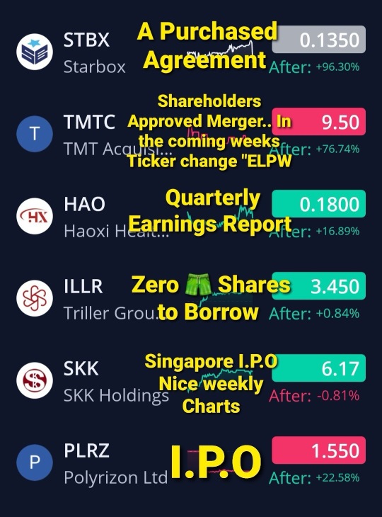 10/30/24 🦍’s Watchlist. 🎃🚨🚨🚨 *not trading advice*