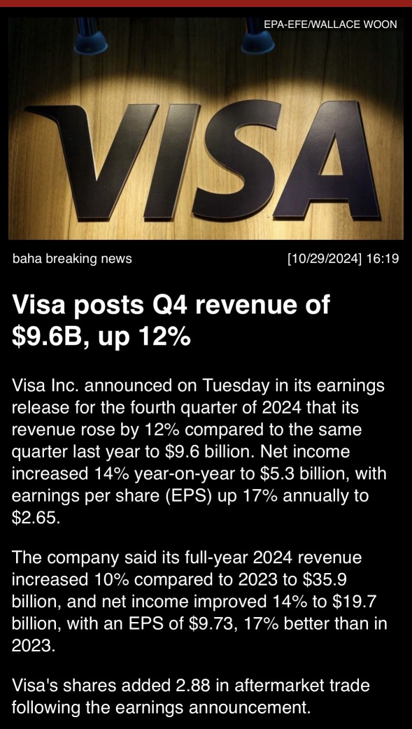 Visa posts Q4 revenue of $9.6B, up 12%