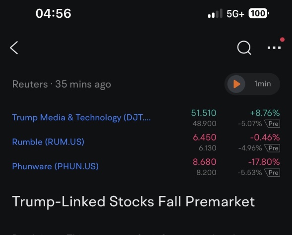 トランプ関連の株価がプレマーケットで下落