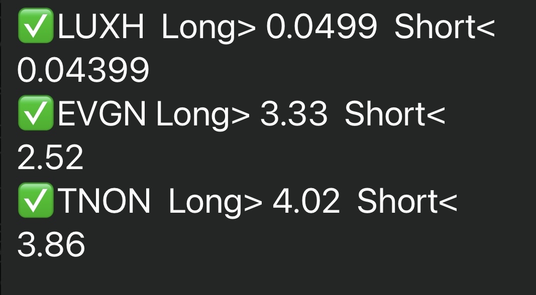 🎃 10/31/24 Spooky Watchlist 👻👻*not trading advice*