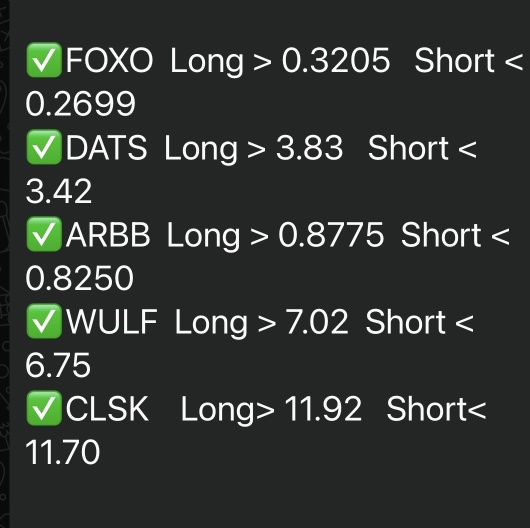 11/6/24 Watchlist. 🚨🚨🚨🚨🚨 *not trading advice*