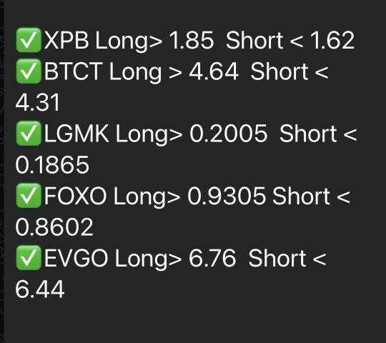 11/12/24 Watchlist. 🚨🚨🚨🚨🚨* not trading advice*