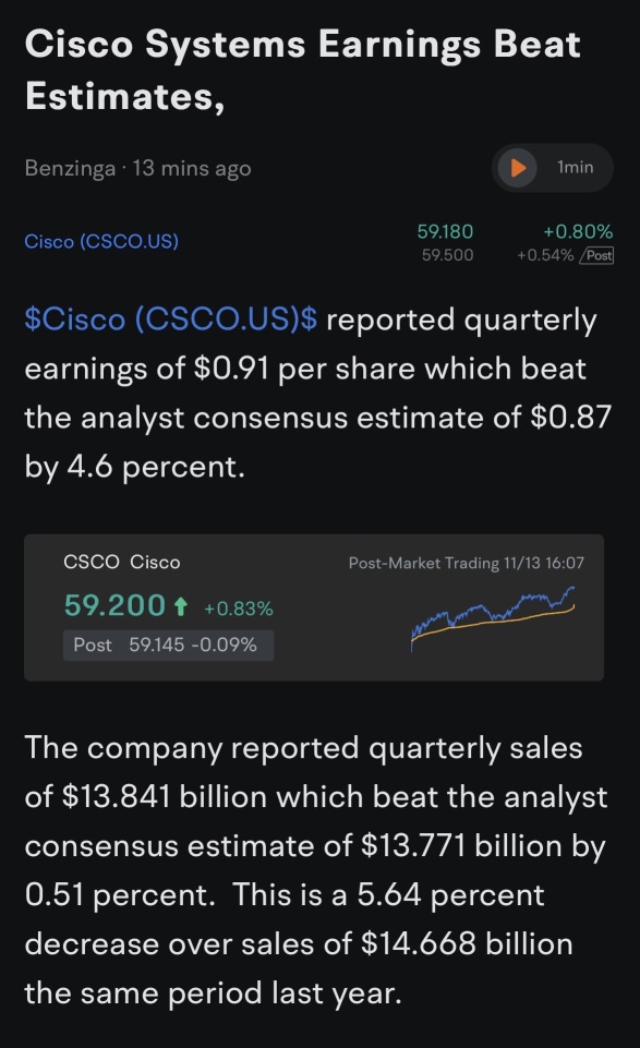 思科系統的收益超出預期。