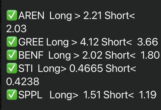 11/15/24 watchlist 🚨🚨🚨🚨🚨 *not trading advice*