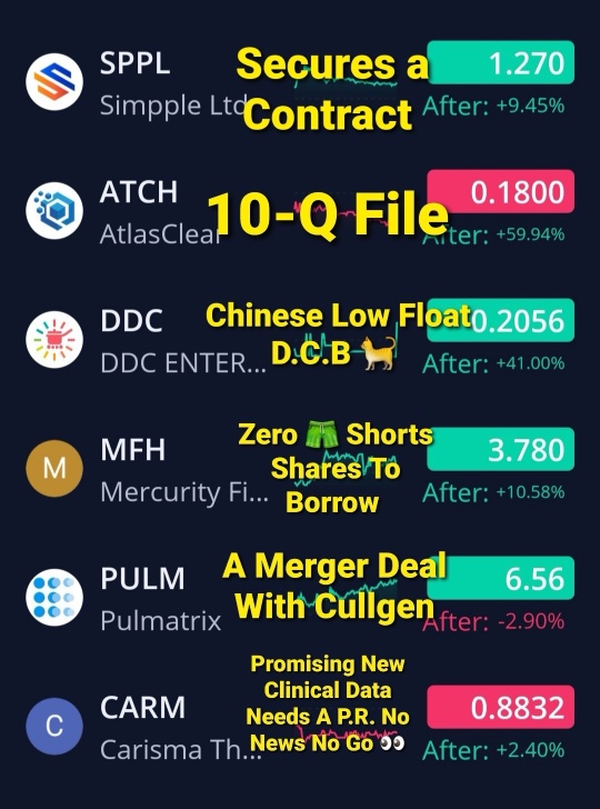 11/18/24 watchlist 🚨🚨🚨🚨🚨 *not trading advice*