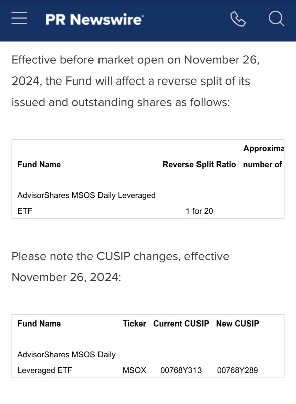 AdvisorShares宣布etf的股票逆分裂。