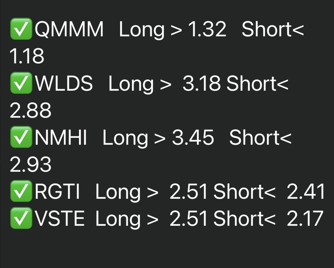 Monday_11/25/24 watchlist. 🚨🚨🚨🚨* not trading advice*