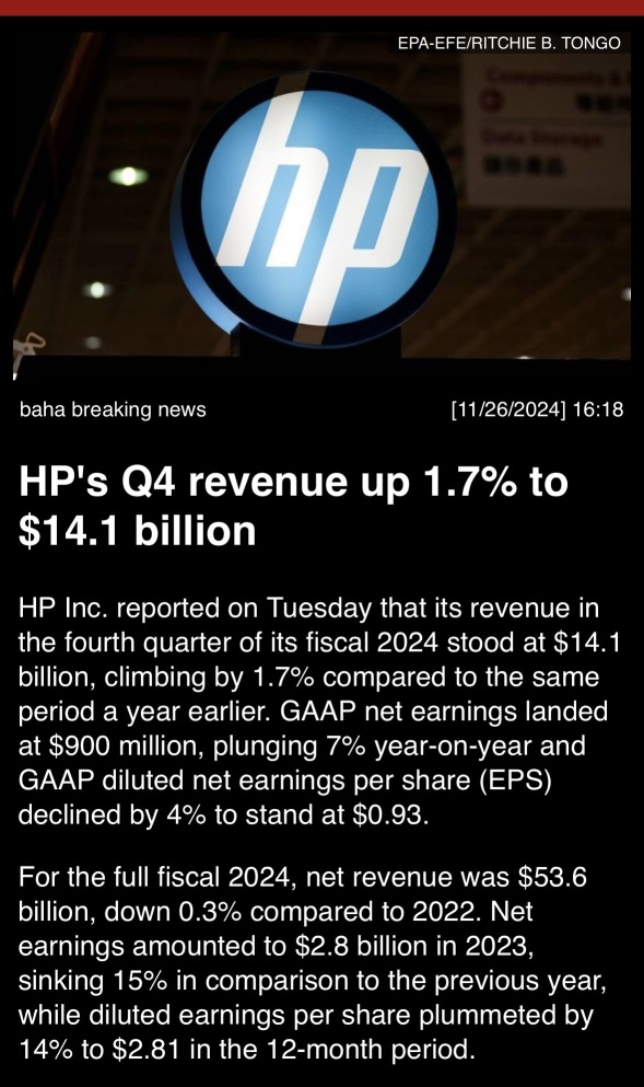 HPの第4四半期の売上高が1.7%増の141億ドルに増加しました。