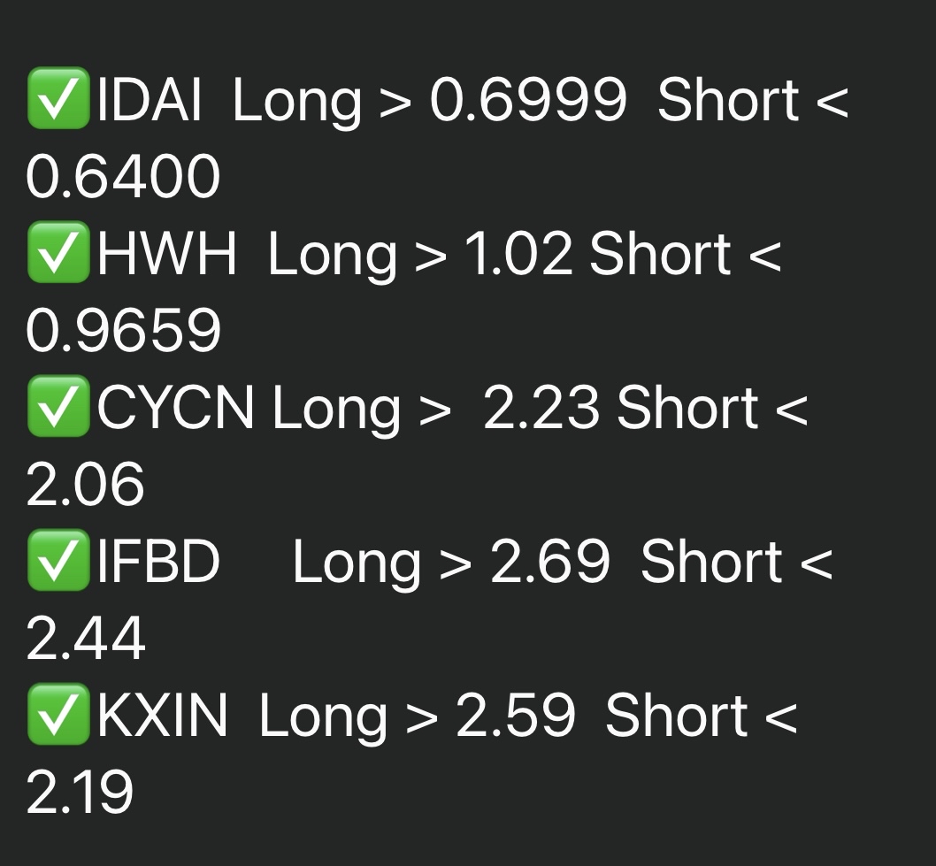 11/27/24 watchlist. 🚨🚨🚨🚨🚨🚨🚨 *not trading advice* 🦃