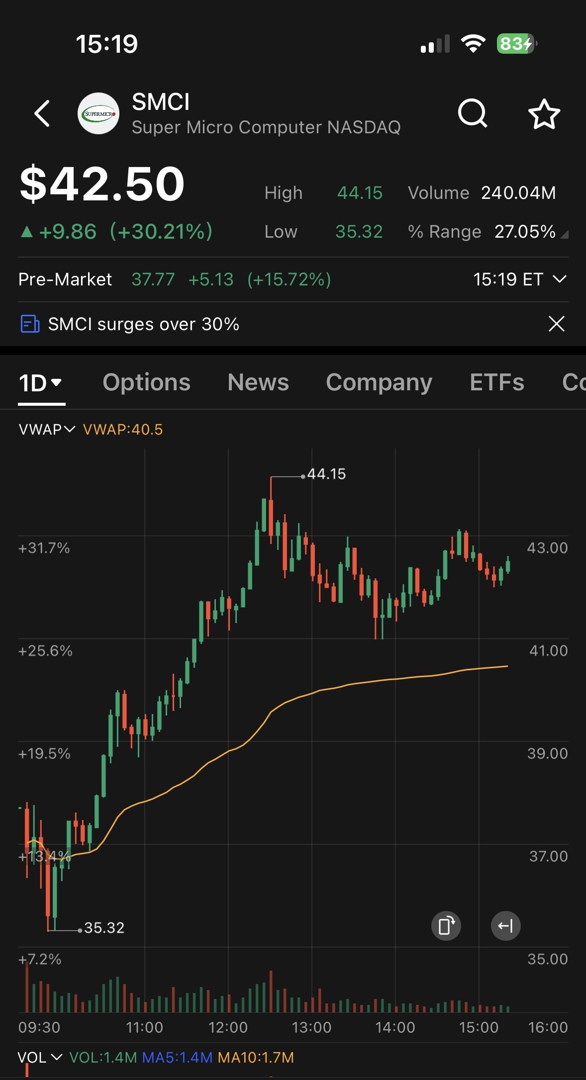 皇后走向主教IV。