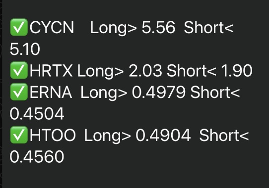 12/4/24 watchlist 🚨🚨🚨🚨🚨