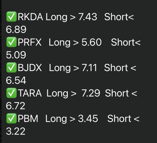 12/05/24 watchlist 🚨🚨🚨🚨🚨