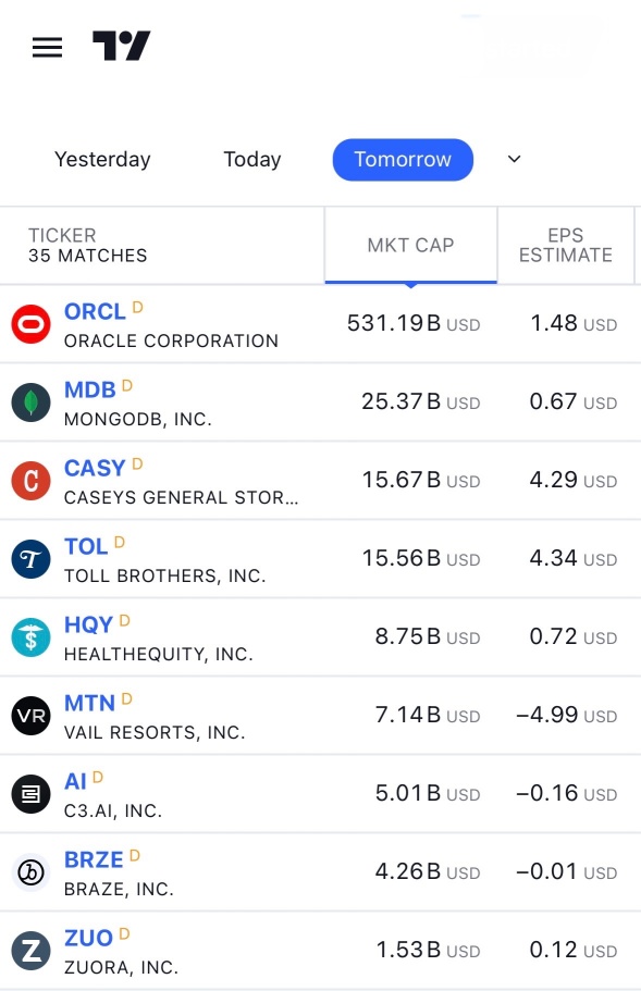 Some 12/09 earnings reports scheduled.