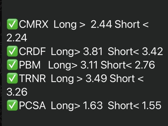 12/10/24 Watchlist 🚨🚨🚨🚨