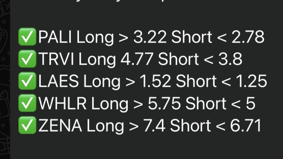 12/12/24 Watchlist 🚨🚨🚨🚨