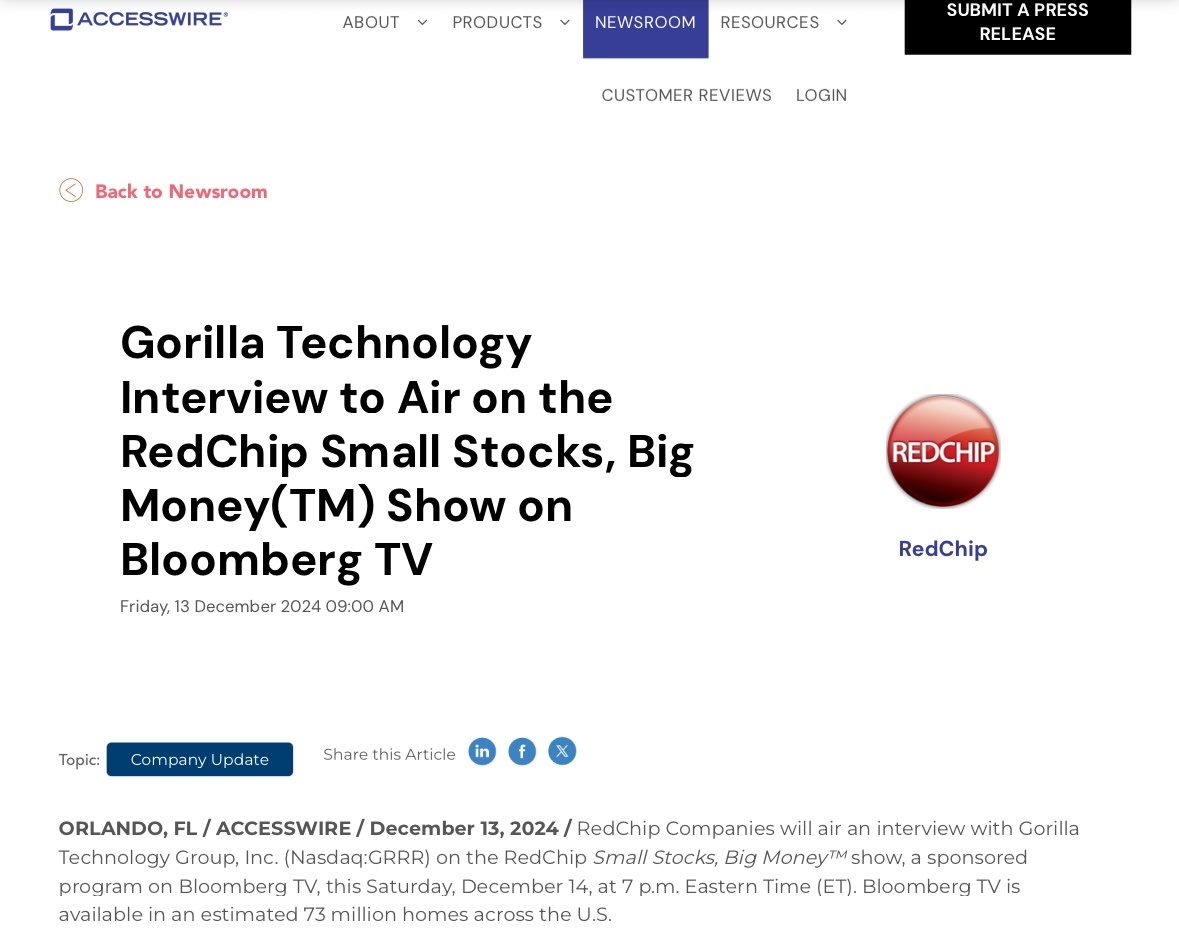 $Gorilla Technology (GRRR.US)$