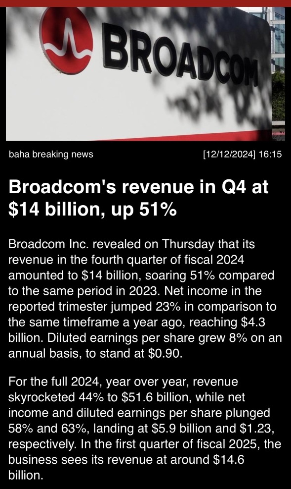 Broadcom’s revenue in Q4 at 14 billion, up 51%