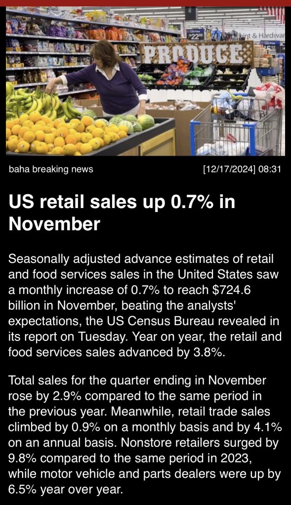 U.S. retail sales up 0.7% in November