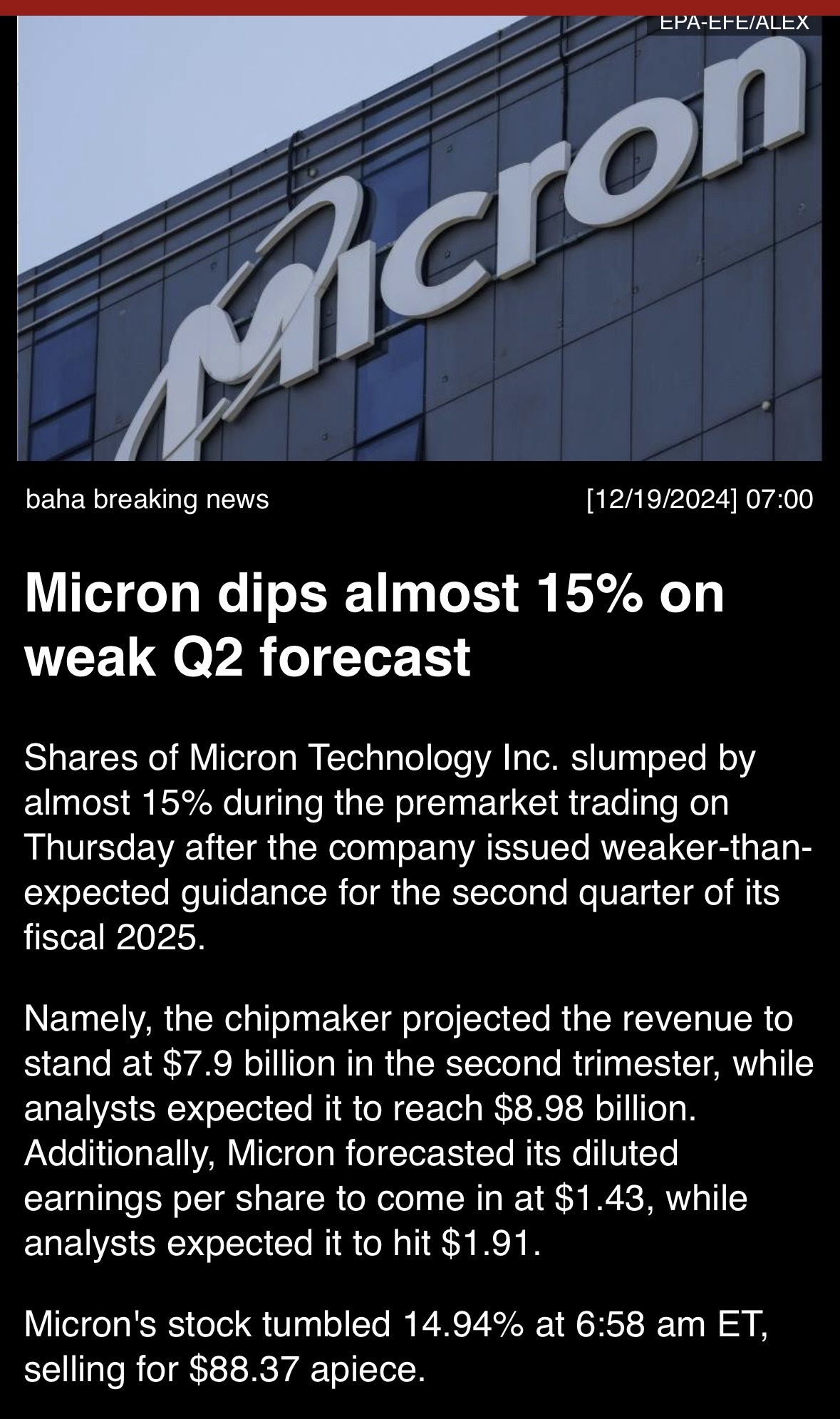 Micron dips almost 15% on weak Q2 forecast.