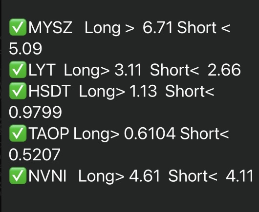 Friday_/20/24 Watchlist 🚨🚨🚨🚨