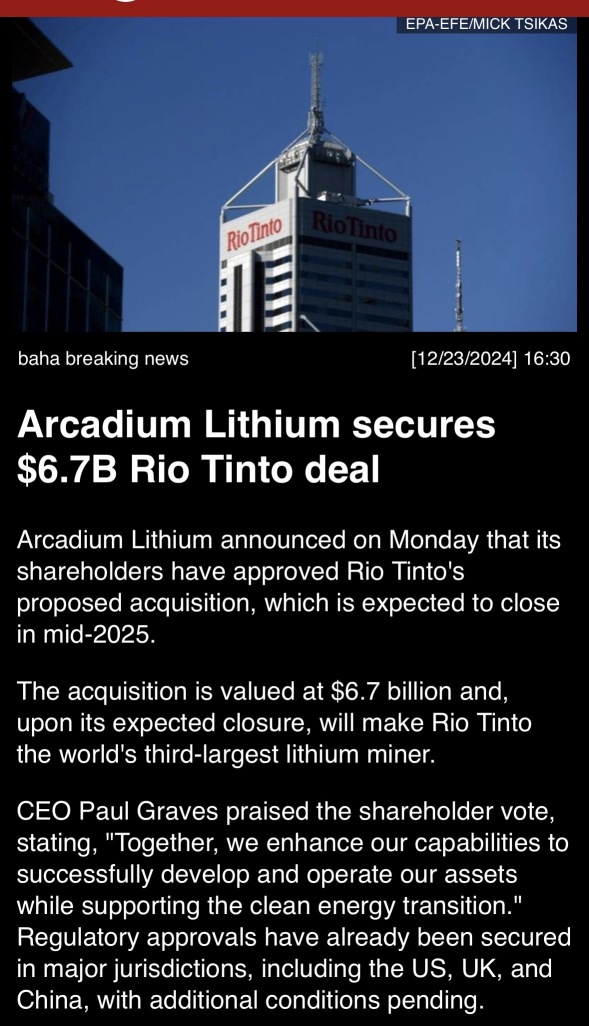 Arcadium Lithium secured $6.7B Rio Tinto deal.