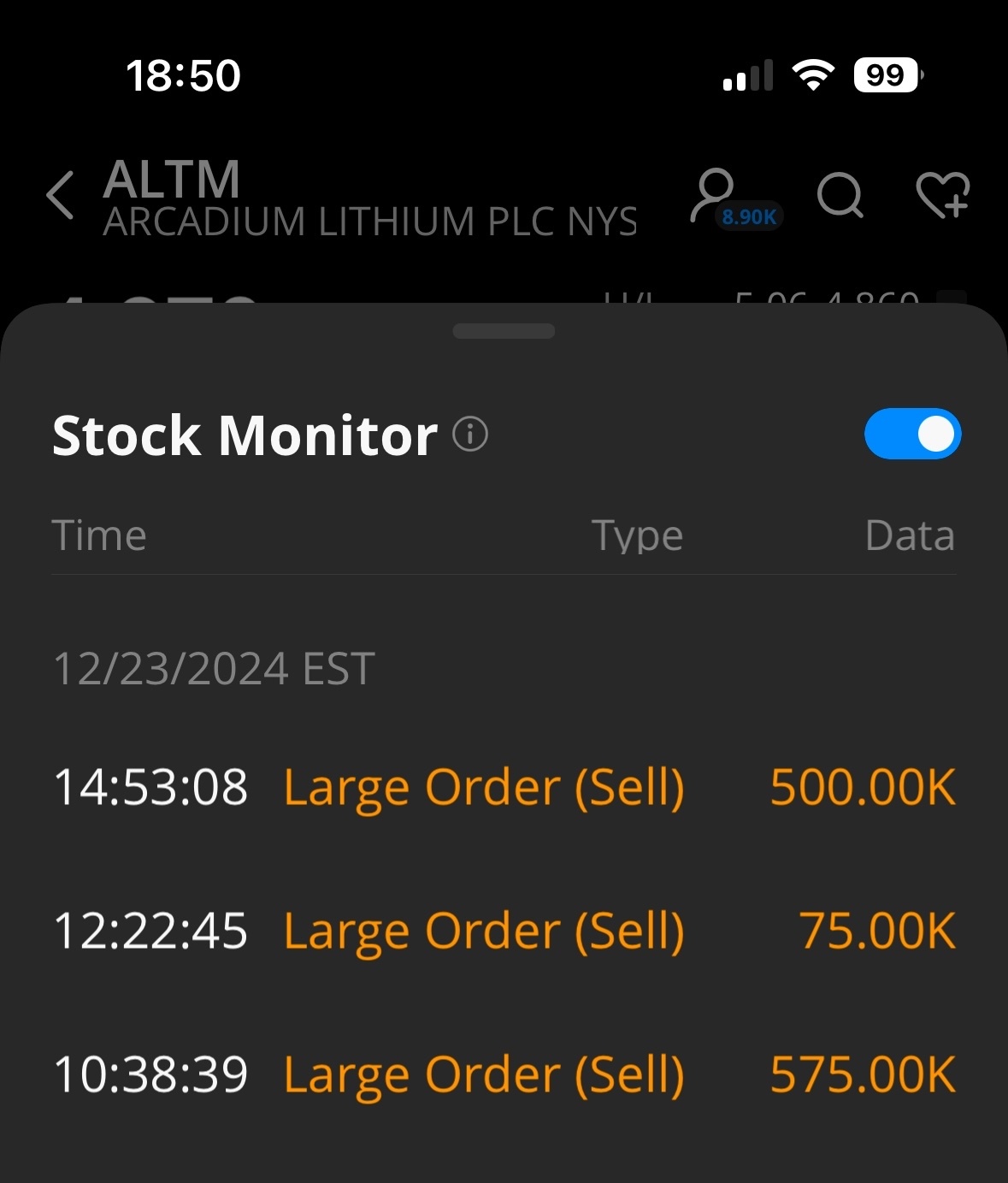 $Arcadium Lithium (ALTM.US)$