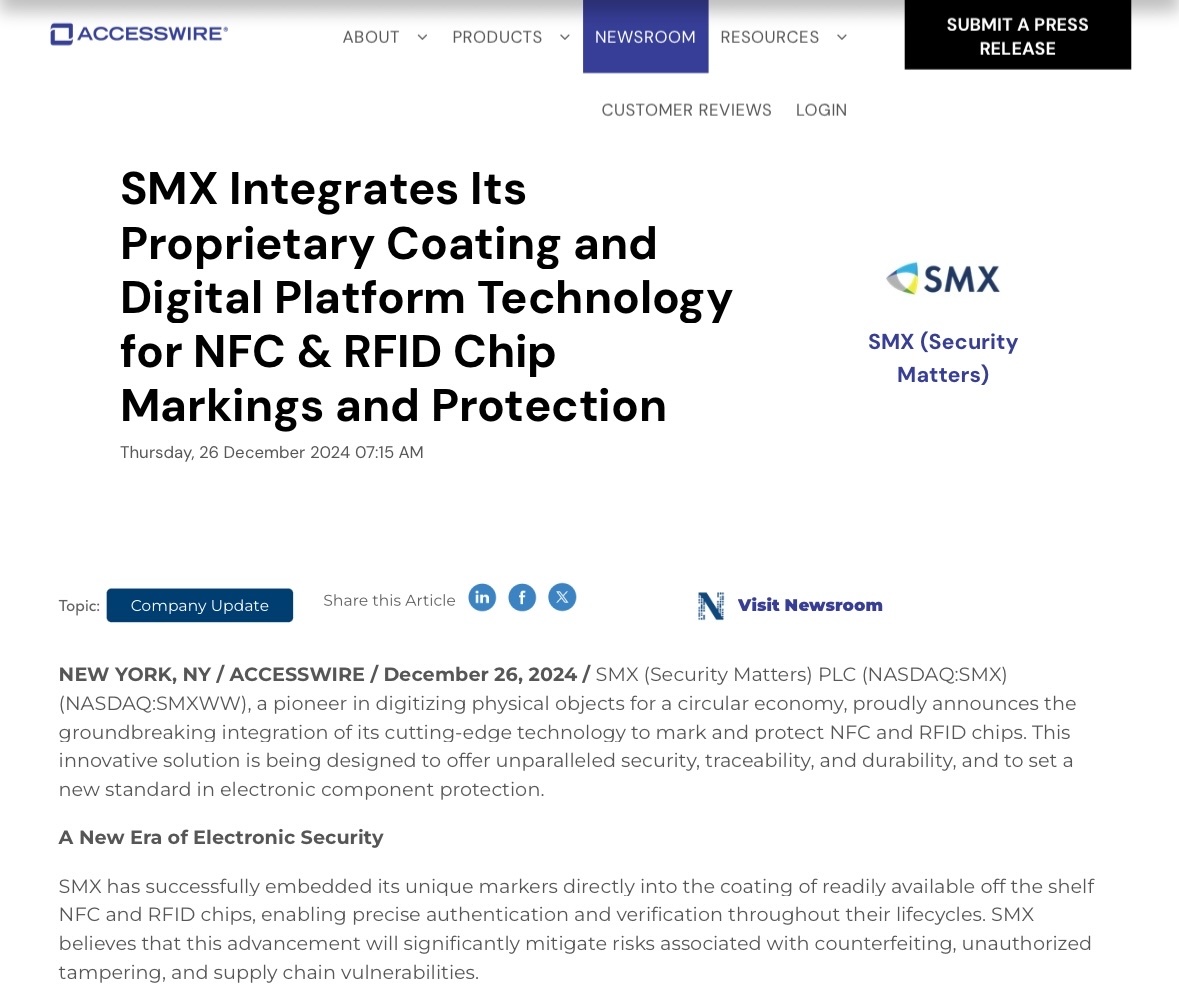 $SMX (Security Matters) (SMX.US)$