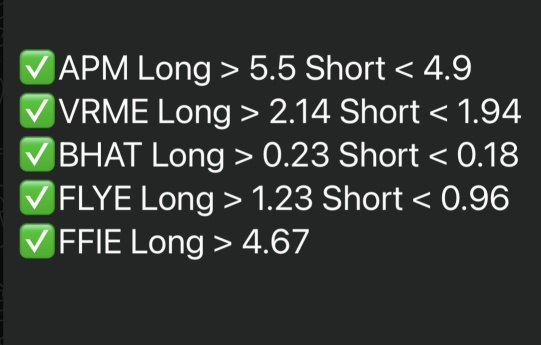 12/31/24 Watchlist 🎉🎉🎉🍾