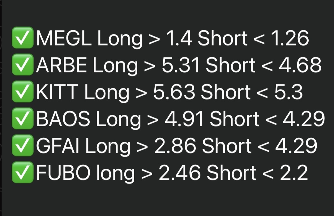 1/6/25 Watchlist 🚨🚨🚨🚨🚨