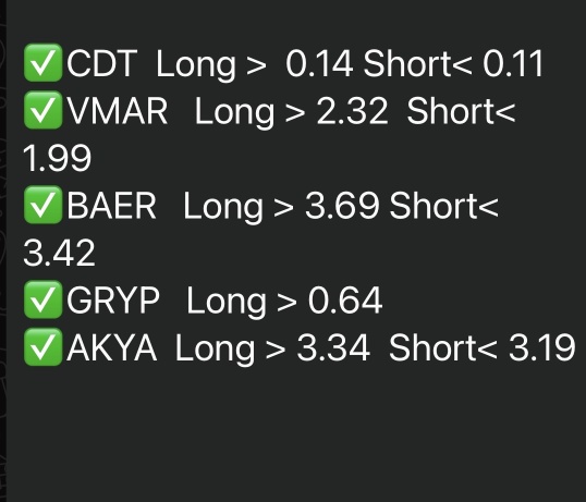 1/10/25 Watchlist 🚨🚨🚨🚨🚨