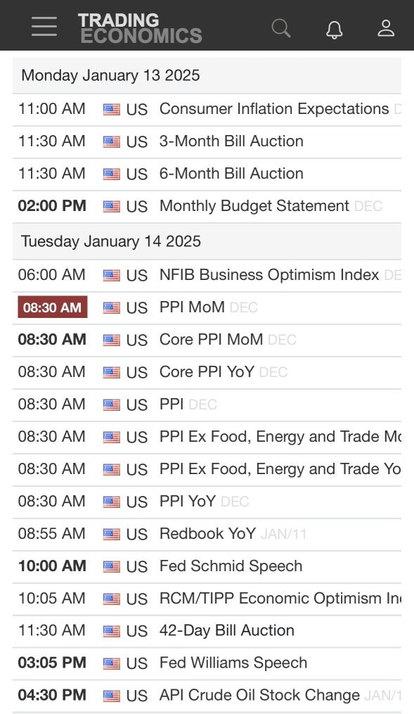 1/13/25 Watchlist & Economic Calendar 📊🚨📊🚨📊