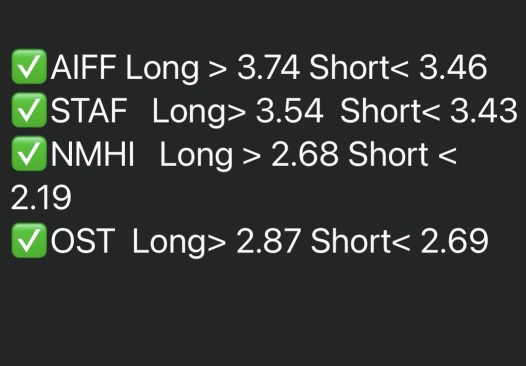 1/14/25 Watchlist 🚨📊🚨📊🚨