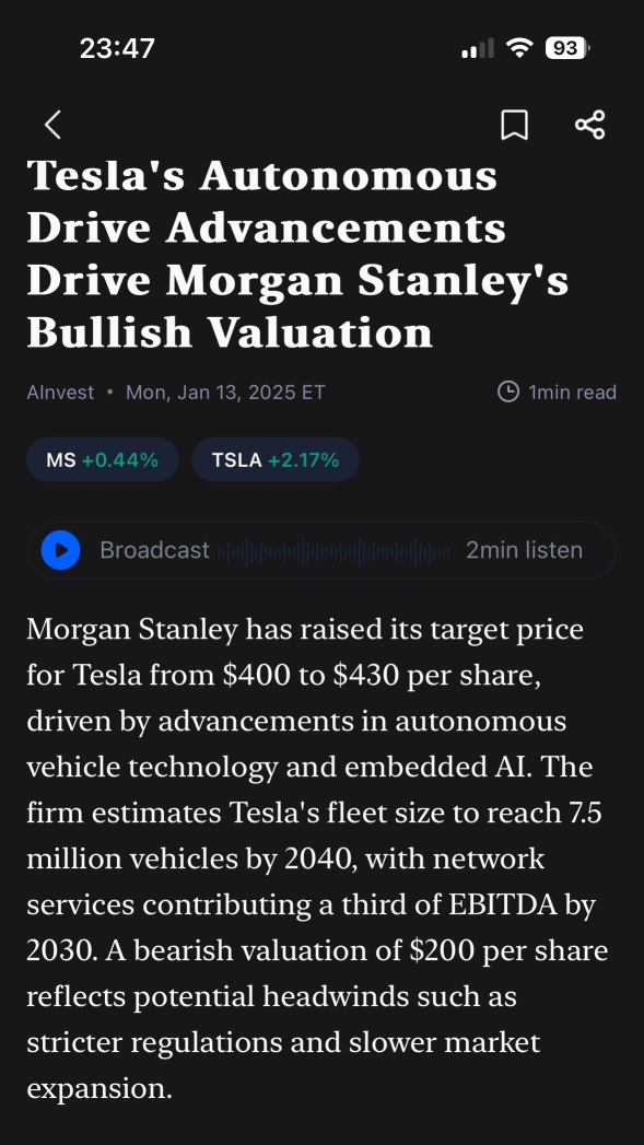 テスラの自動運転の進歩がモルガン・スタンレーの強気評価を後押ししています