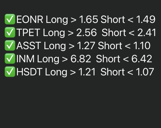 1/21/25 Watchlist 🚨🚨🚨🚨🚨