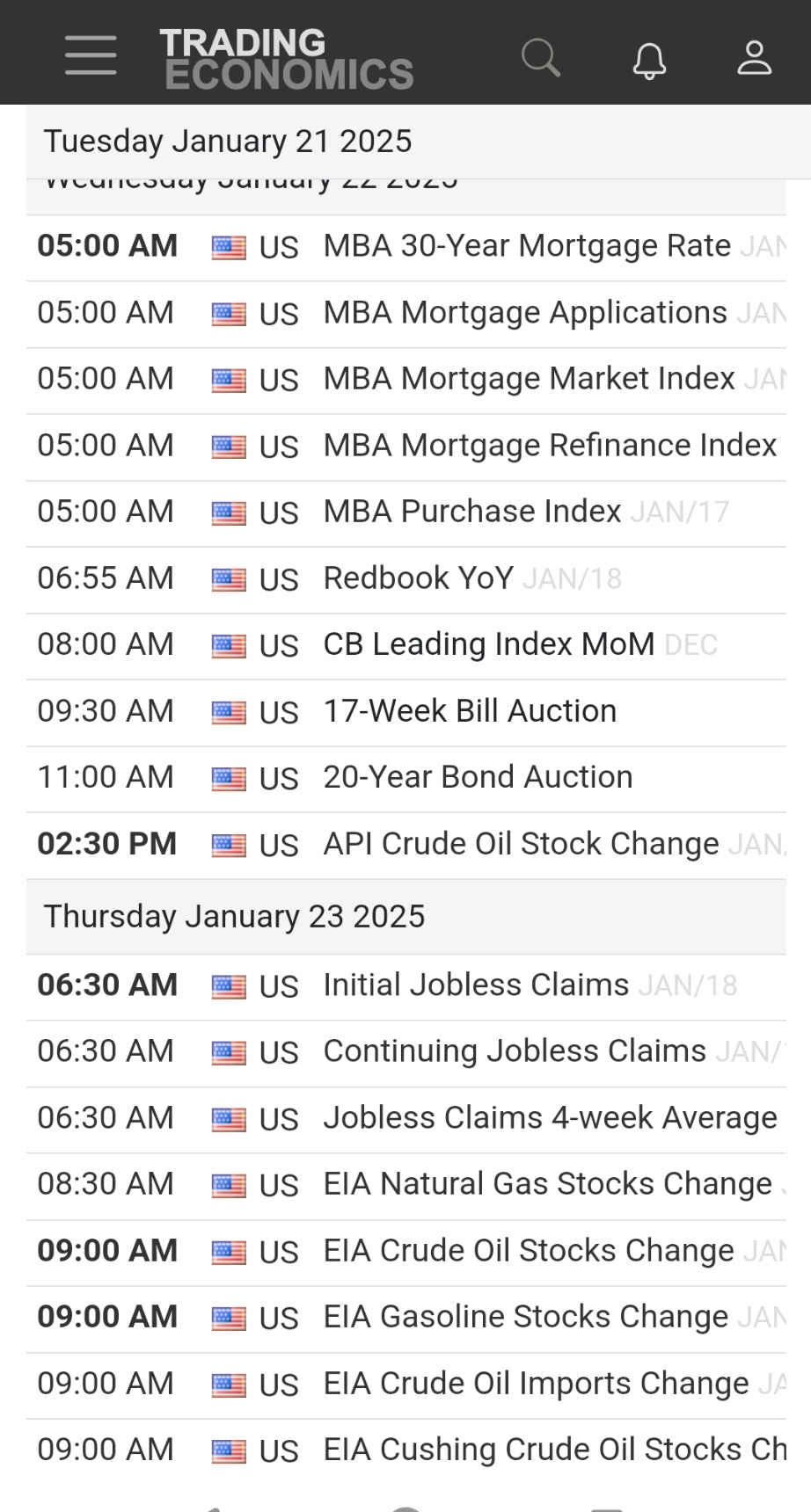 1/21/25 Watchlist & Economic Calendar 🚨🚨🚨🚨