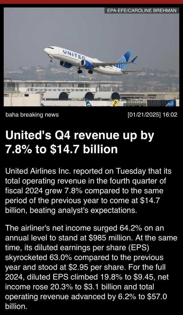 United’s Q4 revenue up by 7.8% to $14.7 billion