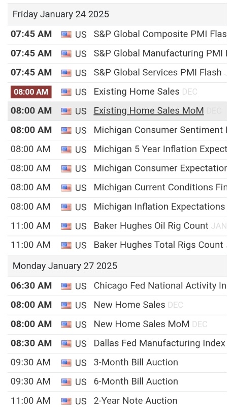 金曜日…2025年1月24日の低位株式、米国の経済データ、そして日本の金利引き下げに注目。