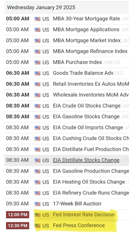 1/29/25 Watchlist & Economic Calendar 🗓️🚨🚨🚨🚨