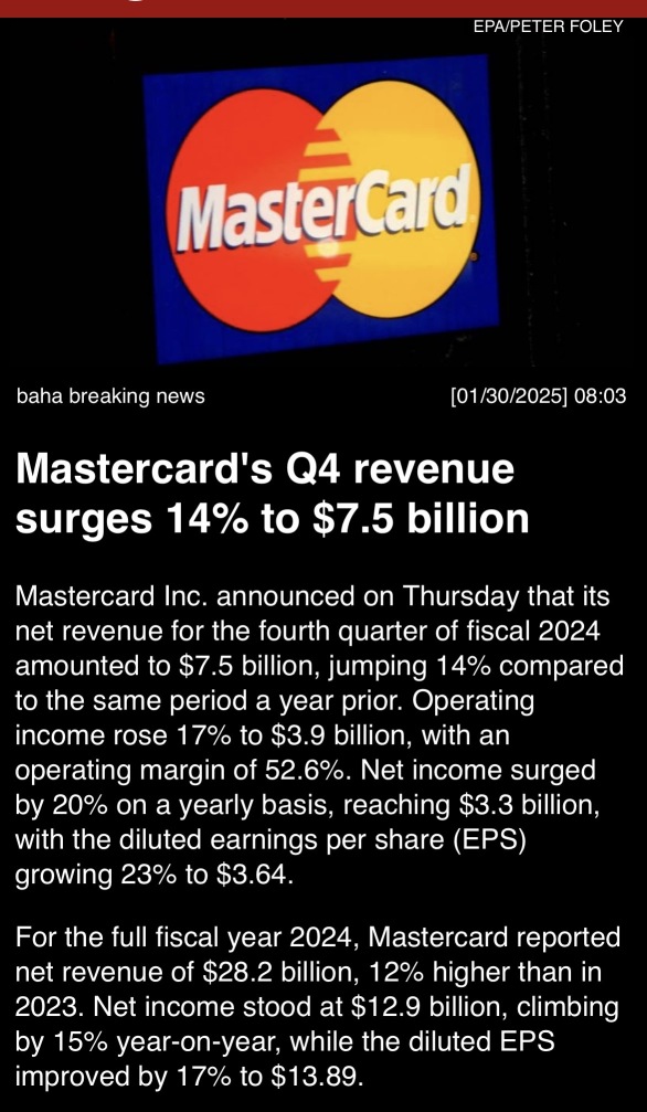 Mastercard’s Q4 revenue surges 14% to $7.5 billion