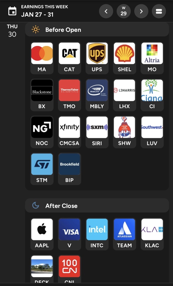 1/30/25 Watchlist & Earnings Calendar 🚨🚨🚨🚨