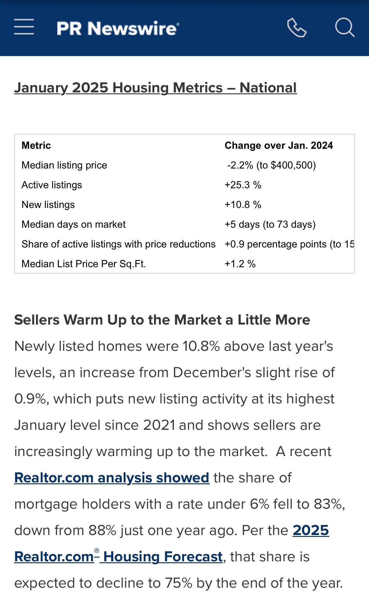 The New Year Brings More Inventory to the Market