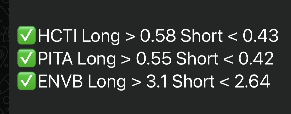 2/26/25 Watchlist 🚨🚨🚨🚨