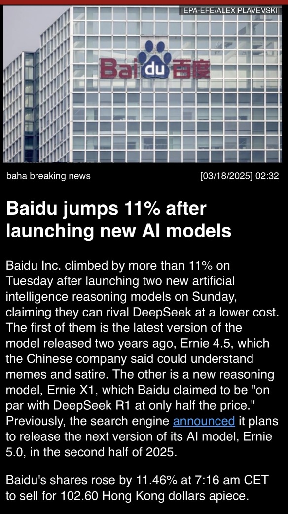 Baidu jumps 11% after launching new AI models.