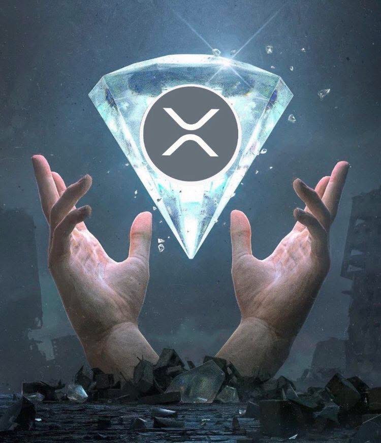 “Resistance is Futile” 🤣 Let’s Go XRP!!