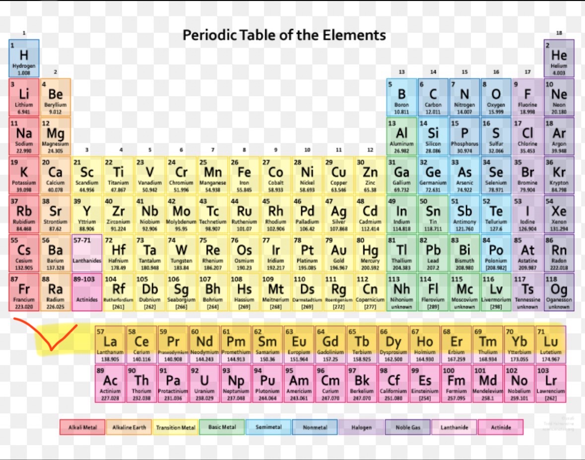 中国稀土【00769】株価掲示板｜投資家のコメント - moomoo証券