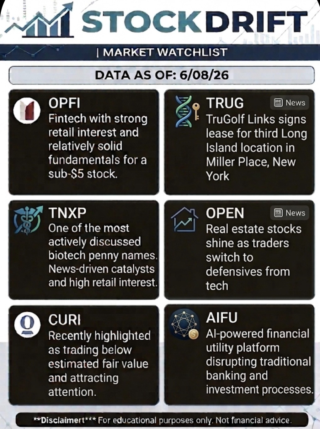 Some stocks on my watch list tomorrow. 06/08/26 📊 ☕️