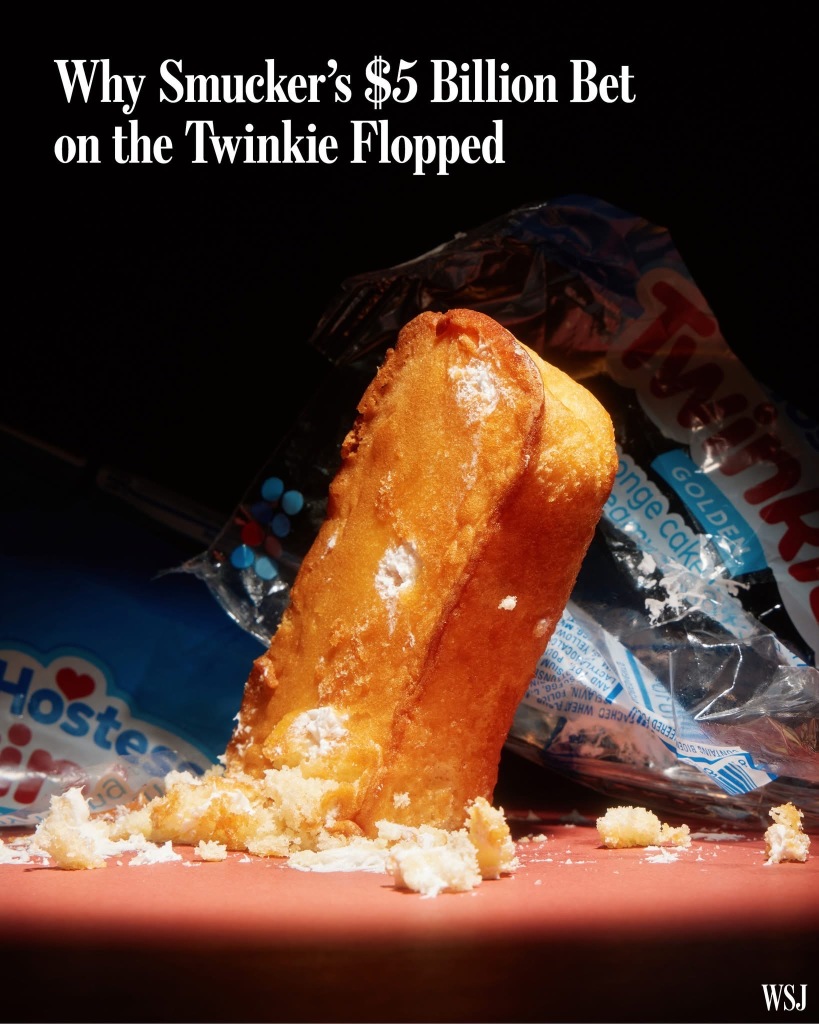Mmmmm, Twinkies. 😂😂📊
